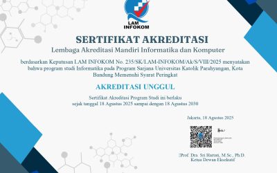 Program Studi Informatika Raih Akreditasi Unggul dari LAM-INFOKOM